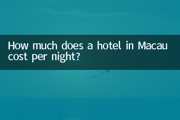 Сколько стоит проживание в отеле в Макао за ночь?