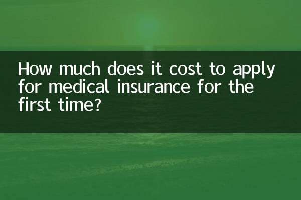 How much does it cost to apply for medical insurance for the first time?