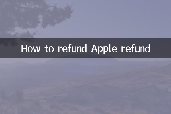 How to refund Apple refund