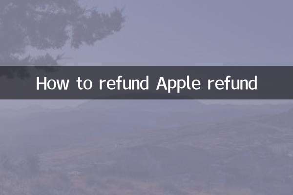 How to refund Apple refund