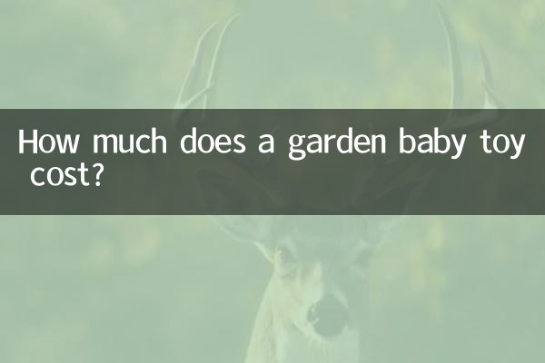 ¿Cuánto cuesta un juguete de jardín para bebés?