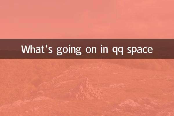 What's going on in qq space