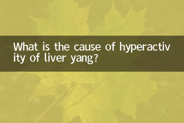 В чем причина гиперактивности печени Ян?