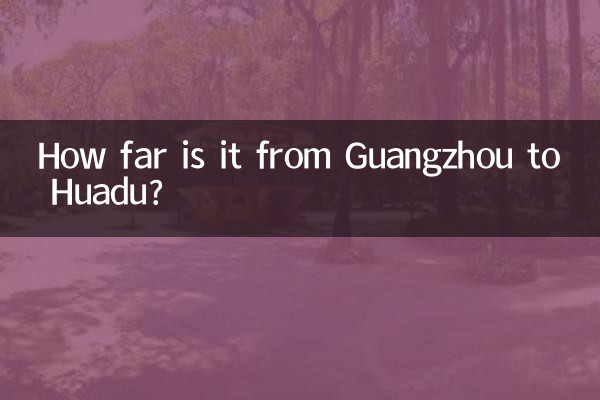 Quanto dista Canton da Huadu?