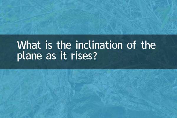 প্লেন উঠার সাথে সাথে এর ঝোঁক কী?