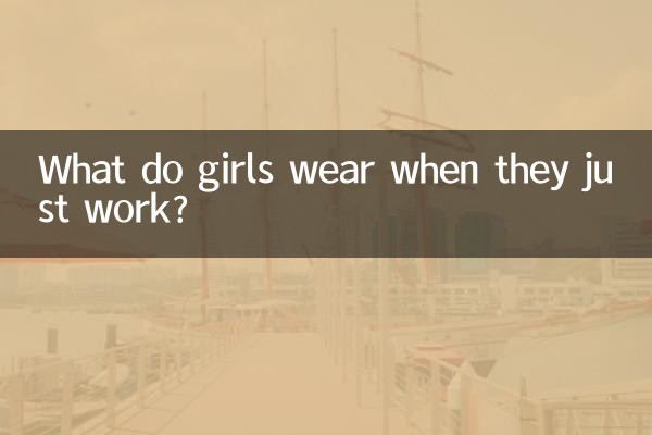 Что носят девушки, когда они просто работают?