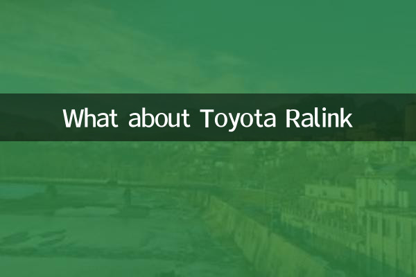 Was ist mit Toyota Ralink?