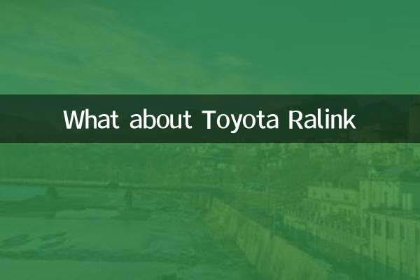Was ist mit Toyota Ralink?