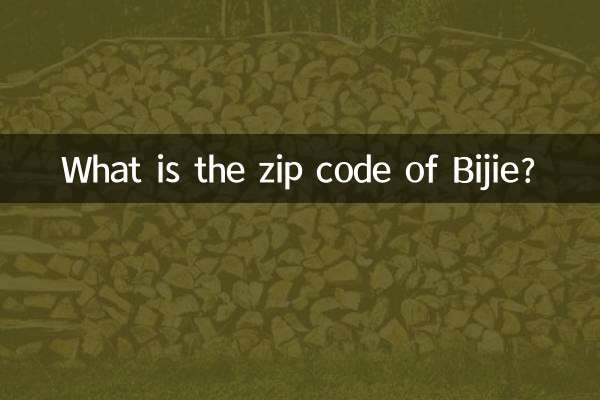 畢節郵編是多少
