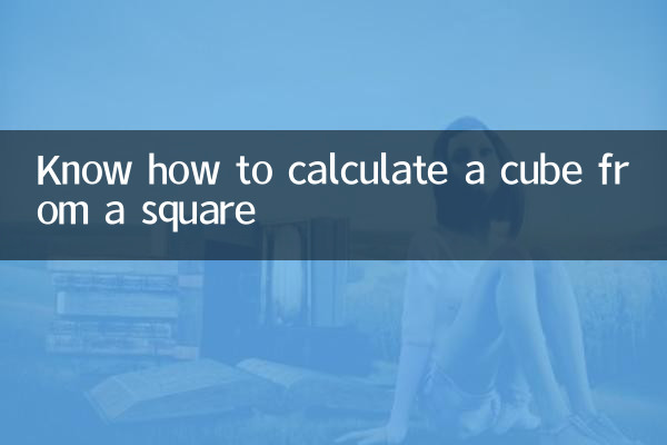 تعرف على كيفية حساب المكعب من المربع