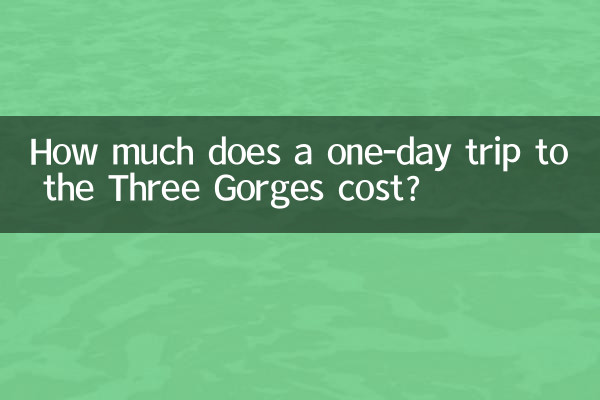 ما هي تكلفة رحلة ليوم واحد إلى Three Gorges؟