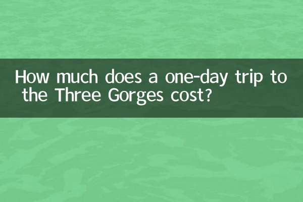 Quanto costa la gita di un giorno alle Tre Gole?