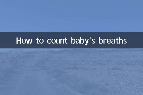 赤ちゃんの呼吸の数え方