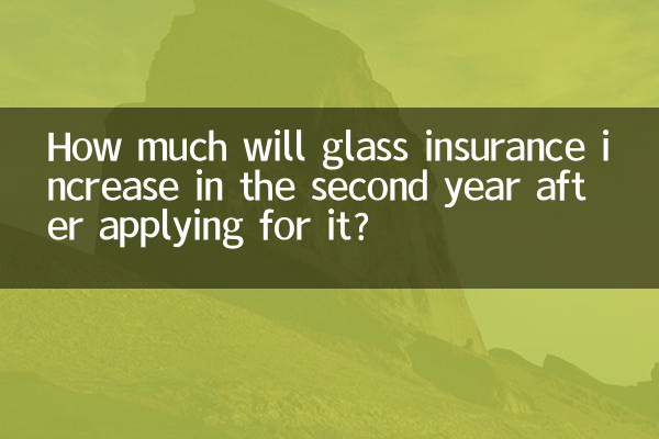 报玻璃险后第二年涨多少