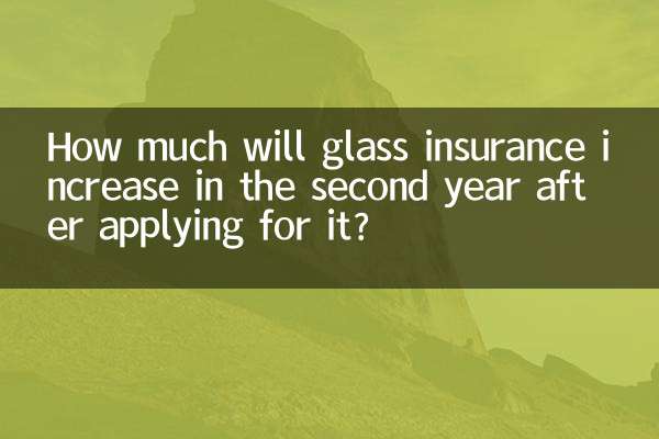 报玻璃险后第二年涨多少