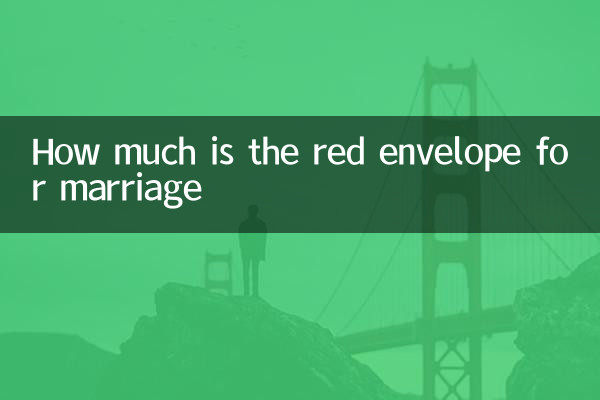 How much is the red envelope for marriage