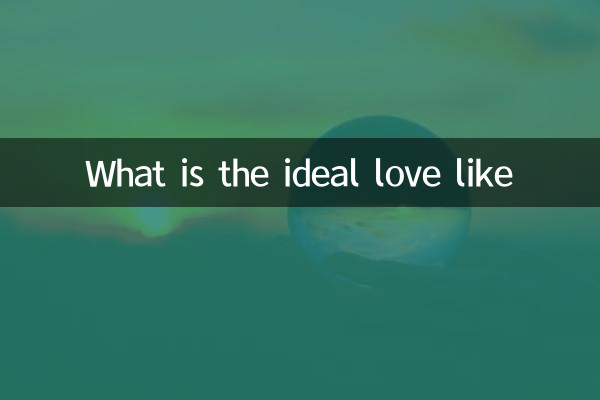 Wie ist die ideale Liebe?