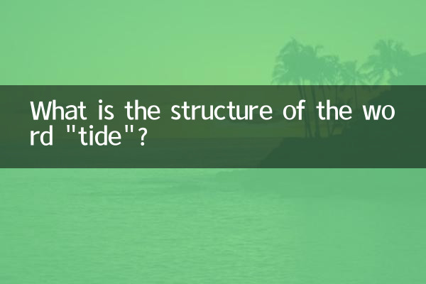 Wie ist die Struktur des Wortes „Gezeiten“?