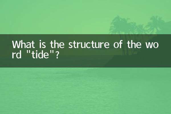 Wie ist die Struktur des Wortes „Gezeiten“?