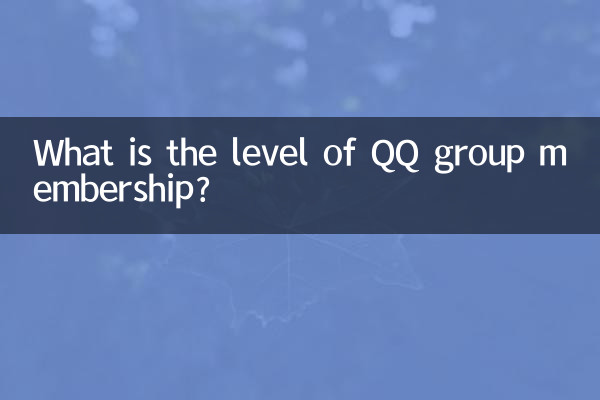 QQ গ্রুপ সদস্যতার স্তর কি?