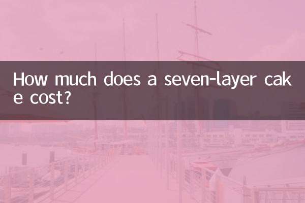 Combien coûte un gâteau à sept étages ?