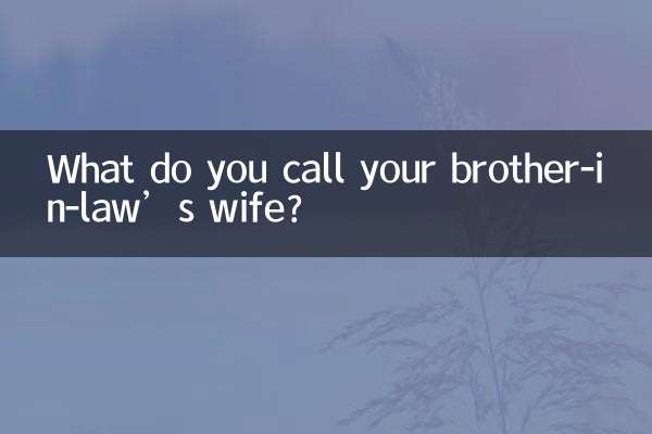 小舅子老婆怎么称呼