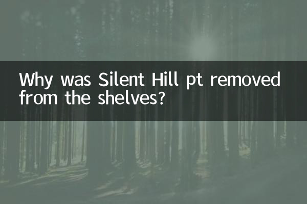 Why was Silent Hill pt removed from the shelves?