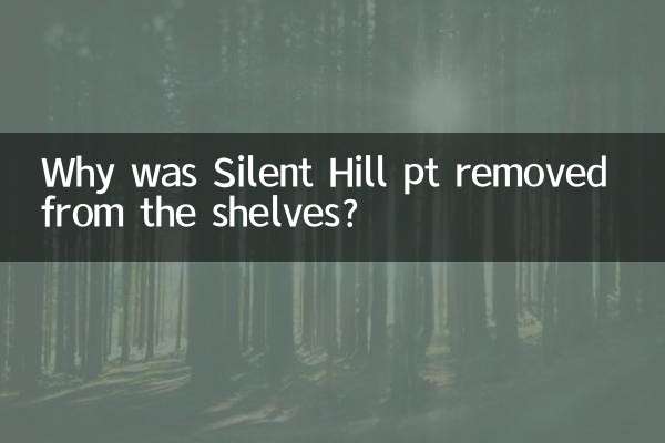 Why was Silent Hill pt removed from the shelves?