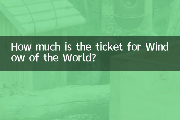 世界の窓のチケットはいくらですか?