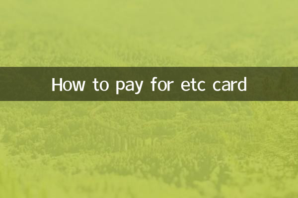 Como pagar pelo cartão etc.