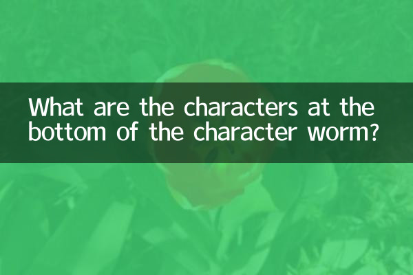 What are the characters at the bottom of the character worm?