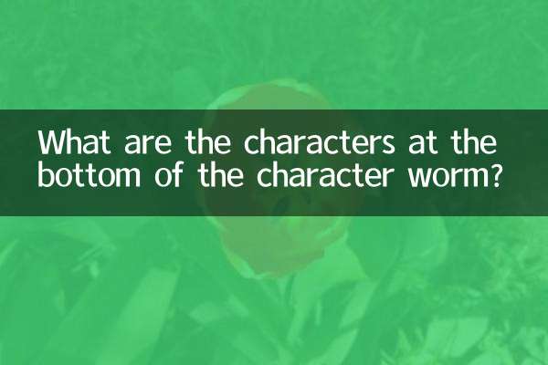 What are the characters at the bottom of the character worm?