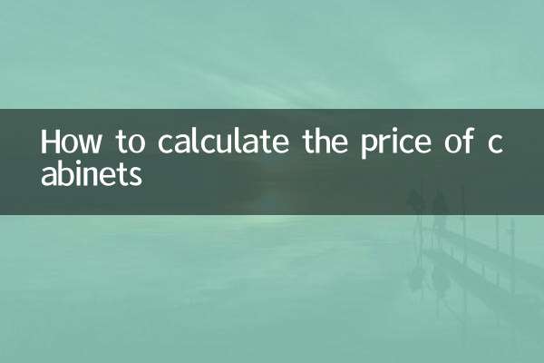 Como calcular o preço dos armários