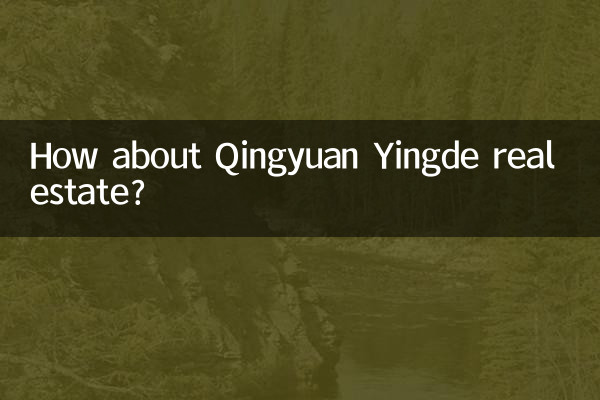 How about Qingyuan Yingde real estate?