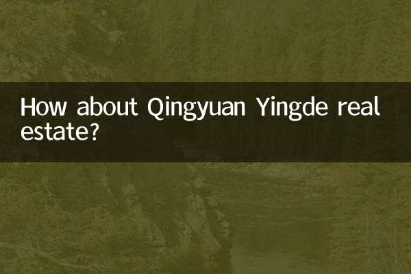 How about Qingyuan Yingde real estate?
