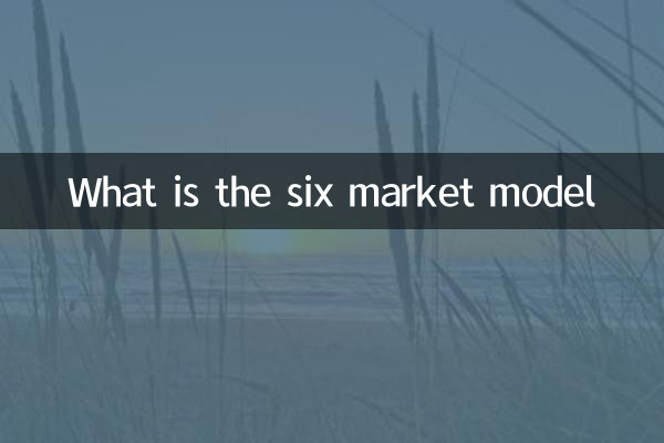 Quel est le modèle des six marchés