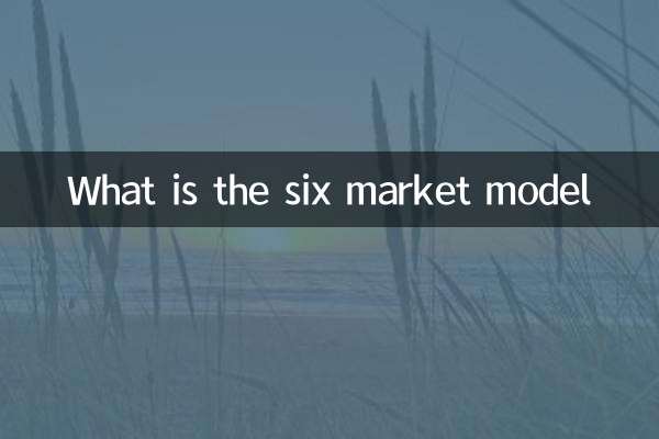 مدل شش بازار چیست