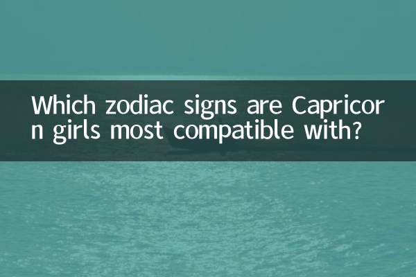 মকর রাশির মেয়েরা কোন রাশির সাথে সবচেয়ে বেশি সামঞ্জস্যপূর্ণ?