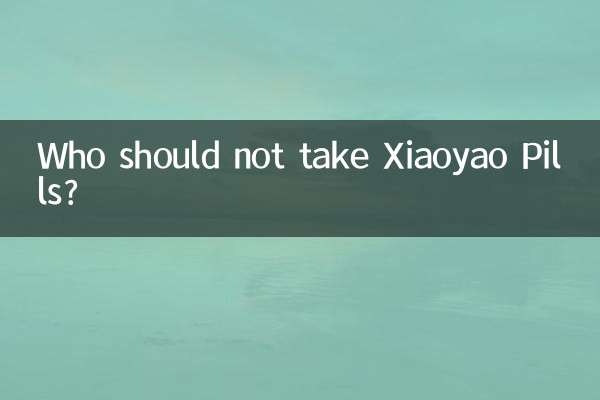 Who should not take Xiaoyao Pills?