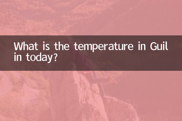 Qual é a temperatura em Guilin hoje?