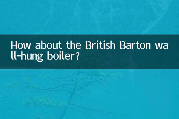 А как насчет настенного котла British Barton?