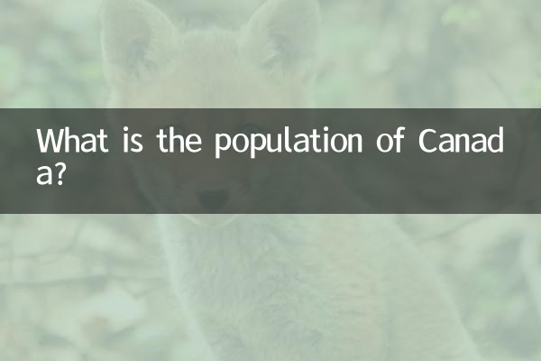 কানাডার জনসংখ্যা কত?