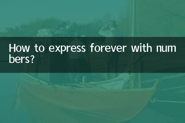 Come esprimere per sempre con i numeri?