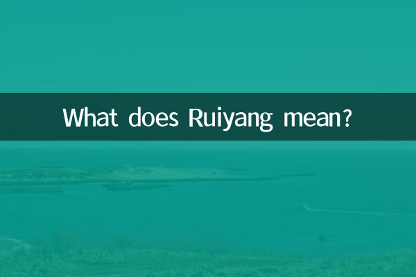 O que Ruiyang significa?