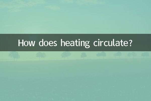How does heating circulate?