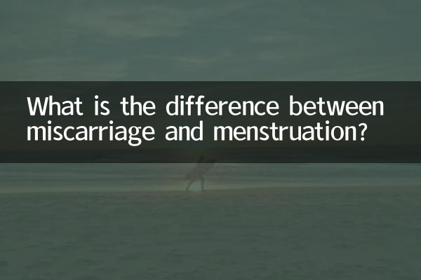 اسقاط حمل اور حیض میں کیا فرق ہے؟