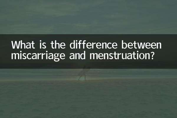 اسقاط حمل اور حیض میں کیا فرق ہے؟