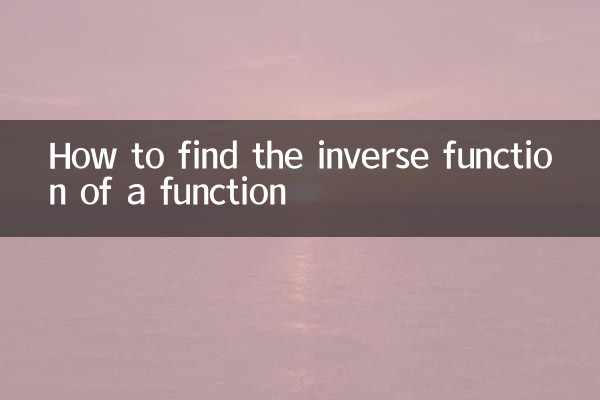 Comment trouver la fonction inverse d'une fonction