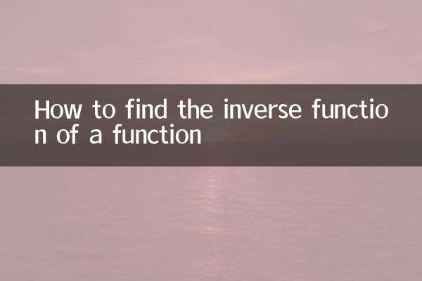 কিভাবে একটি ফাংশনের বিপরীত ফাংশন খুঁজে বের করতে হয়