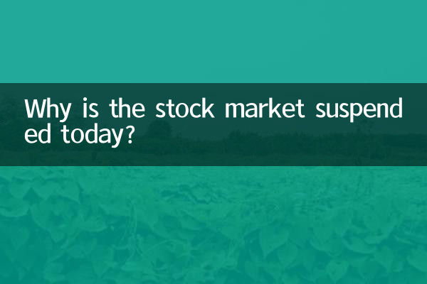কেন আজ শেয়ারবাজার স্থগিত?